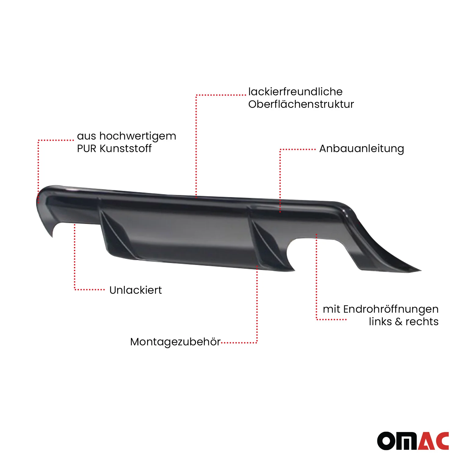 RDX Heckschürzenansatz Diffuser für Seat Leon 1P FR Cupra Ausff Links Rechts - Image 4