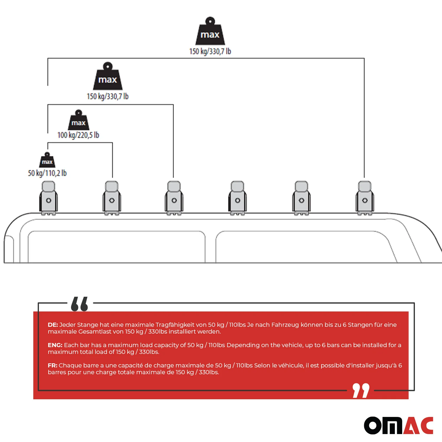 Menabo Dachträger Querträger für Ford Transit Connect 2013-2024 L1 Alu Grau 4x - Image 4
