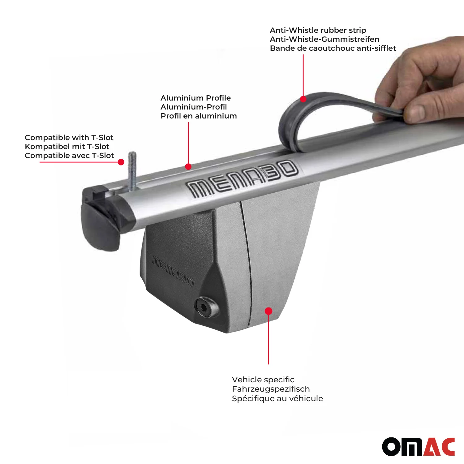 Menabo Dachträger Querträger für Mercedes EQE V295 2023-2026 ABE Aluminium Grau - Image 5
