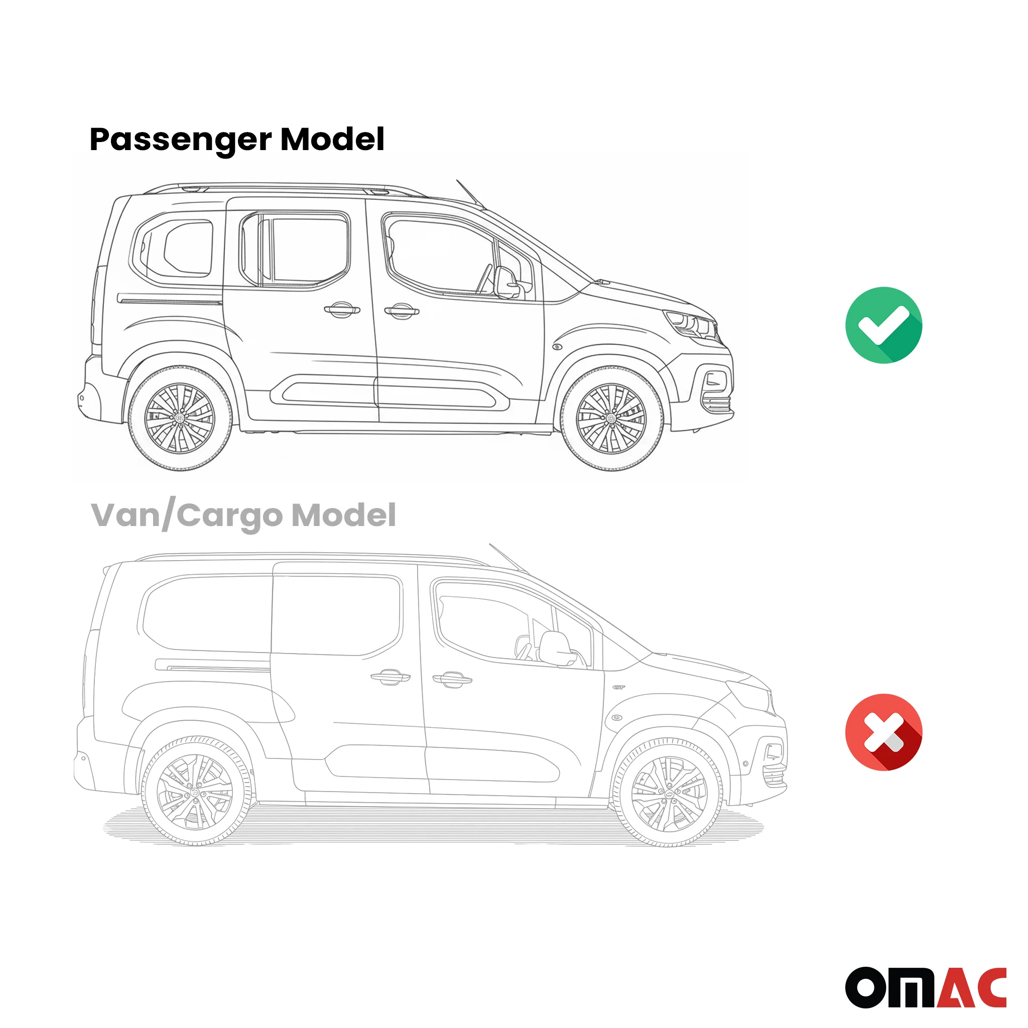 Trittbretter Seitenschweller für Peugeot Partner 2018-26 Kombi L1 Kurzer Schwarz - Image 4