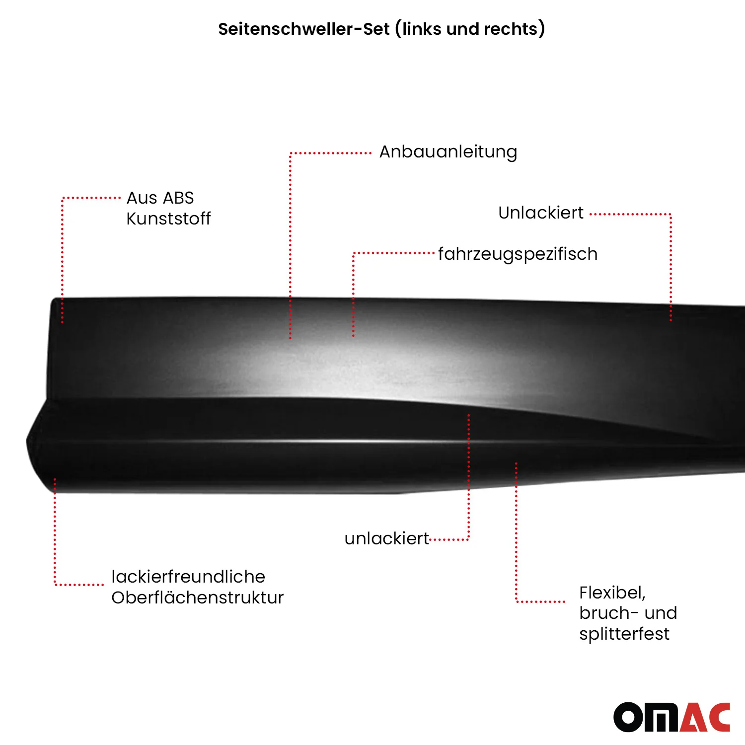 RDX Seitenschweller Kratzschutz für Hyundai Veloster 2011-2023 ABS - Image 4