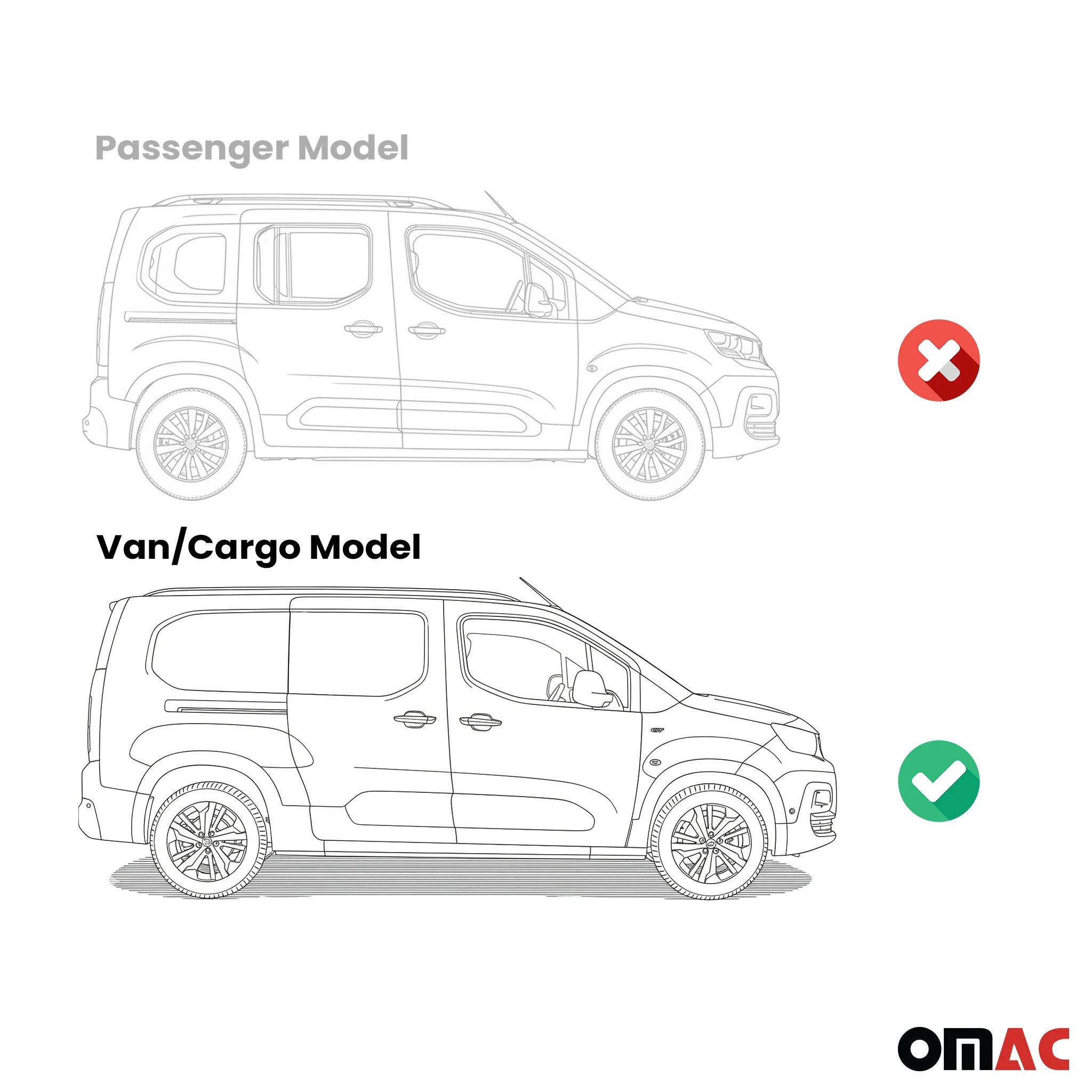 Trittbretter Seitenschweller für Peugeot Partner 2018-2026 Van L2 Schwarz 2x - Image 4
