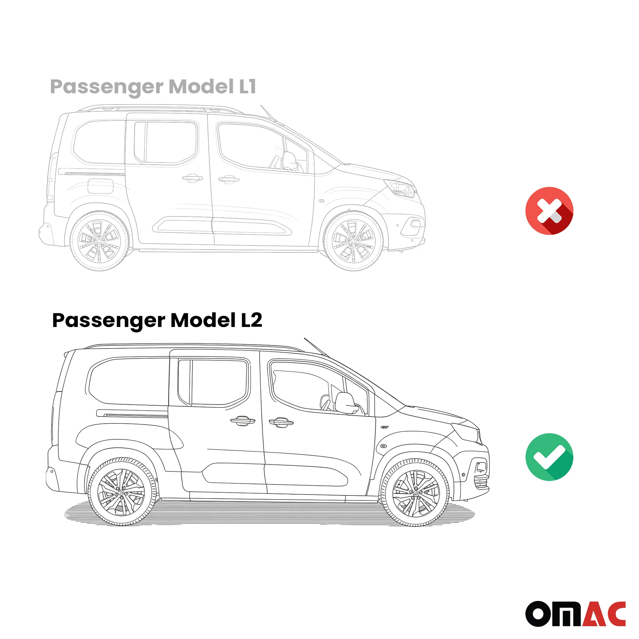 Trittbretter Seitenschweller für Peugeot Rifter 2018-2026 Kombi L2 Schwarz 2 tlg - Image 4