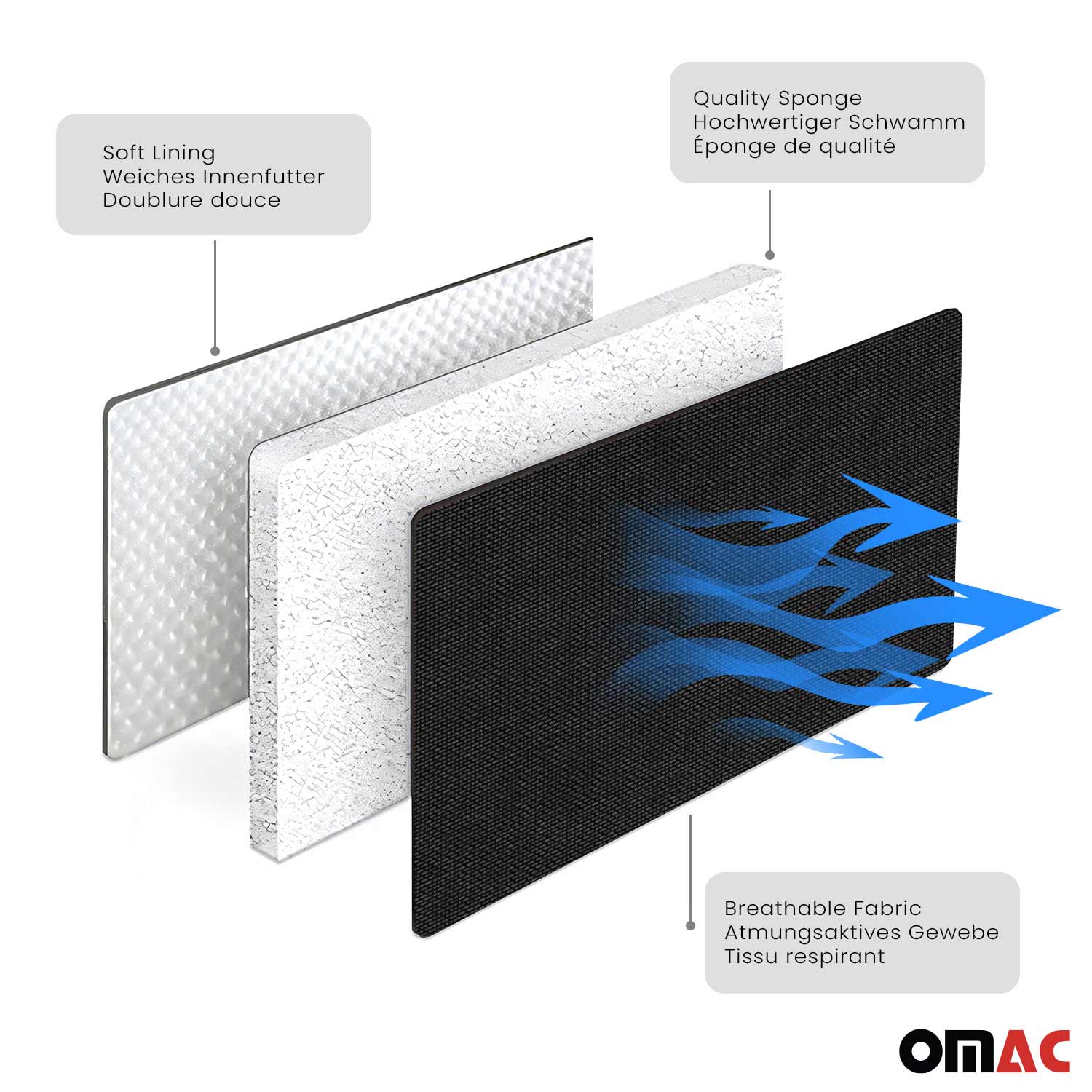 Schonbezüge Sitzschoner Sitzbezüge für VW Crafter LT-35 Schwarz Rot 2+1 Vorne - Image 5